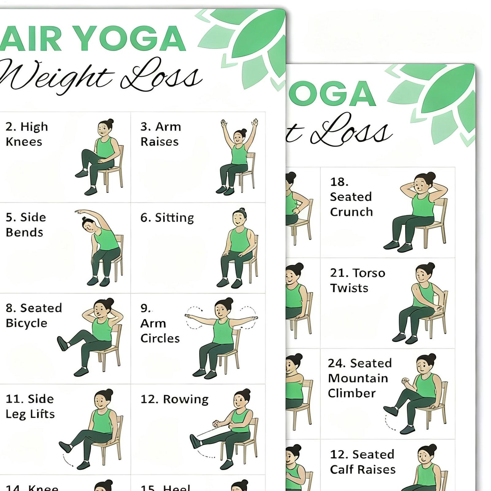 2 PCS Yoga Poster Home Exercis - огляд і ціна Sports Equipment Poster